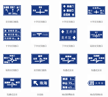 指路标志图片大全及含义