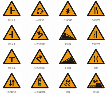 交通标志牌种类及含义解释